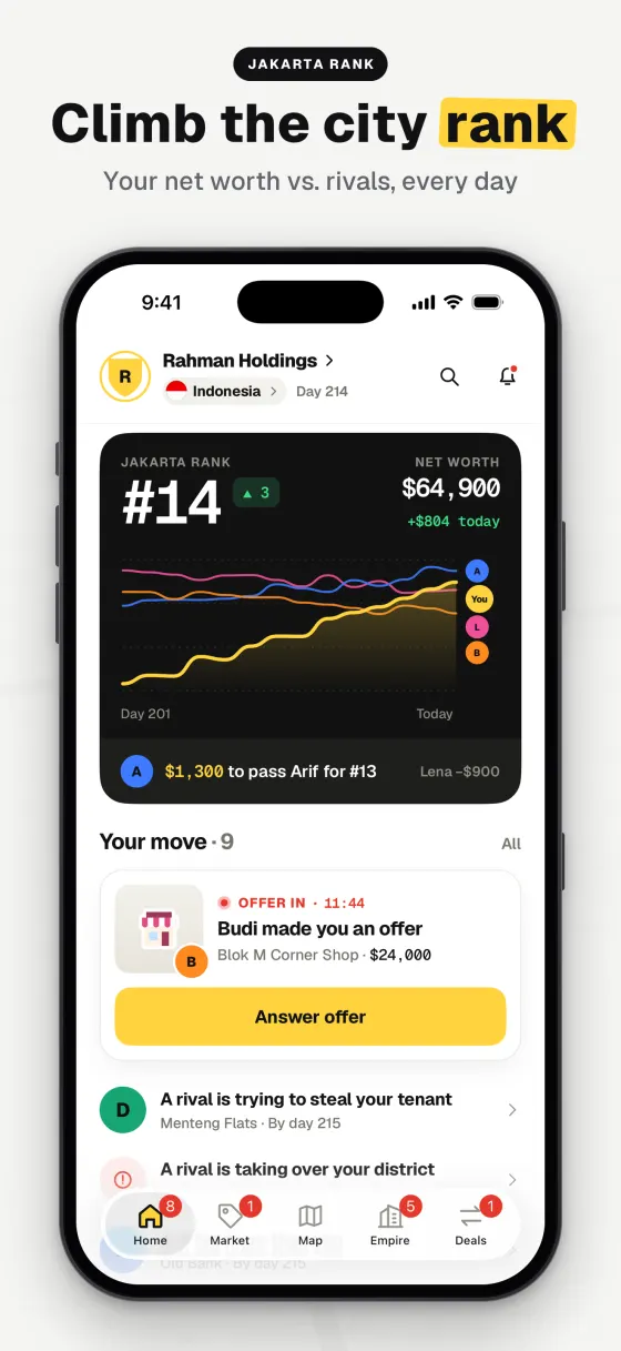 Home screen with the city rank chart and your moves